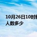 10月26日10时新疆喀什疫情情况数据及喀什新冠疫情累计人数多少