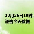 10月26日10时山东日照最新疫情确诊人数及日照疫情最新通告今天数据