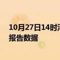 10月27日14时河南三门峡最新发布疫情及三门峡疫情最新报告数据