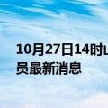 10月27日14时山西晋城目前疫情怎么样及晋城疫情确诊人员最新消息