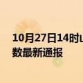 10月27日14时山东济宁疫情人数总数及济宁疫情目前总人数最新通报