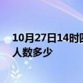 10月27日14时四川遂宁疫情动态实时及遂宁新冠疫情累计人数多少