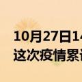 10月27日14时江西抚州疫情现状详情及抚州这次疫情累计多少例