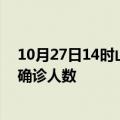 10月27日14时山西临汾疫情最新数量及临汾疫情最新状况确诊人数