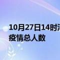 10月27日14时河南开封最新疫情通报今天及开封目前为止疫情总人数