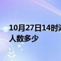 10月27日14时湖南怀化疫情阳性人数及怀化新冠疫情累计人数多少