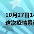 10月27日14时四川阿坝疫情最新消息及阿坝这次疫情累计多少例