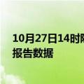 10月27日14时陕西汉中疫情最新数据消息及汉中疫情最新报告数据