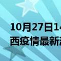 10月27日14时湖南湘西现有疫情多少例及湘西疫情最新消息今天