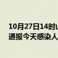 10月27日14时山东青岛最新疫情情况数量及青岛疫情最新通报今天感染人数