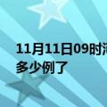 11月11日09时河北廊坊今日疫情数据及廊坊疫情患者累计多少例了