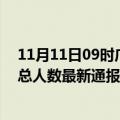 11月11日09时广西桂林疫情最新情况统计及桂林疫情目前总人数最新通报