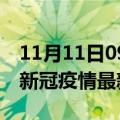 11月11日09时四川达州疫情最新通报及达州新冠疫情最新情况