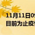 11月11日09时甘肃金昌累计疫情数据及金昌目前为止疫情总人数