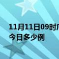 11月11日09时广西钦州疫情最新情况统计及钦州疫情确诊今日多少例