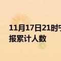 11月17日21时宁夏银川目前疫情是怎样及银川最新疫情通报累计人数