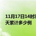 11月17日14时浙江绍兴最新疫情情况通报及绍兴疫情到今天累计多少例