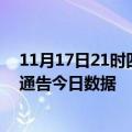 11月17日21时四川广元疫情总共确诊人数及广元疫情防控通告今日数据