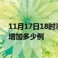 11月17日18时浙江台州最新疫情通报今天及台州疫情今天增加多少例