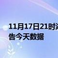 11月17日21时湖南常德疫情今天多少例及常德疫情最新通告今天数据