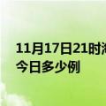 11月17日21时海南海口疫情最新情况统计及海口疫情确诊今日多少例