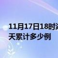 11月17日18时湖北黄冈最新疫情情况通报及黄冈疫情到今天累计多少例