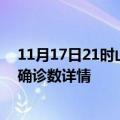 11月17日21时山东烟台疫情新增病例详情及烟台疫情最新确诊数详情