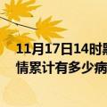 11月17日14时黑龙江齐齐哈尔疫情病例统计及齐齐哈尔疫情累计有多少病例