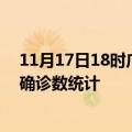 11月17日18时广东河源疫情累计确诊人数及河源疫情最新确诊数统计