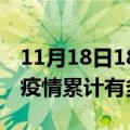 11月18日18时西藏山南疫情病例统计及山南疫情累计有多少病例