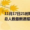 11月17日21时陕西延安疫情最新情况统计及延安疫情目前总人数最新通报