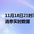 11月18日21时河北石家庄最新发布疫情及石家庄疫情最新消息实时数据