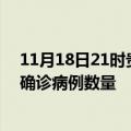 11月18日21时贵州遵义疫情新增病例详情及遵义今日新增确诊病例数量