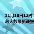 11月18日12时江苏盐城疫情最新公布数据及盐城疫情目前总人数最新通报