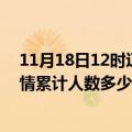 11月18日12时辽宁葫芦岛疫情新增多少例及葫芦岛新冠疫情累计人数多少