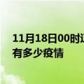 11月18日00时辽宁朝阳疫情最新数据今天及朝阳现在总共有多少疫情