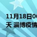 11月18日06时山东淄博疫情防控最新通知今天 淄博疫情最新通报