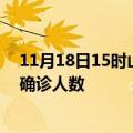 11月18日15时山西晋中疫情最新动态及晋中原疫情最新总确诊人数