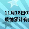 11月18日03时辽宁阜新疫情病例统计及阜新疫情累计有多少病例