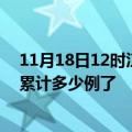 11月18日12时江苏南京最新疫情确诊人数及南京疫情患者累计多少例了