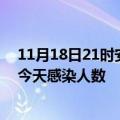 11月18日21时安徽蚌埠今日疫情数据及蚌埠疫情最新通报今天感染人数