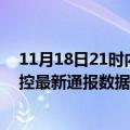 11月18日21时内蒙古赤峰疫情实时最新通报及赤峰疫情防控最新通报数据