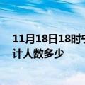 11月18日18时宁夏中卫疫情新增多少例及中卫新冠疫情累计人数多少