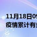 11月18日09时广东东莞疫情病例统计及东莞疫情累计有多少病例