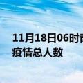 11月18日06时青海海西最新疫情通报今天及海西目前为止疫情总人数