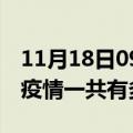 11月18日09时河北保定疫情最新通报及保定疫情一共有多少例