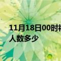 11月18日00时福建漳州疫情情况数据及漳州新冠疫情累计人数多少