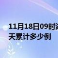 11月18日09时湖北十堰最新疫情情况通报及十堰疫情到今天累计多少例