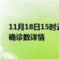 11月18日15时云南德宏疫情新增病例详情及德宏疫情最新确诊数详情