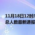 11月18日12时广东汕头疫情最新公布数据及汕头疫情目前总人数最新通报